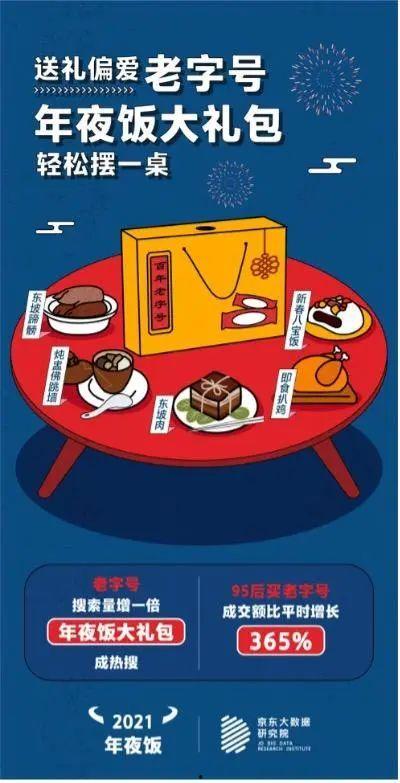 网红爆料吃瓜群众,吃瓜群众纷纷围观