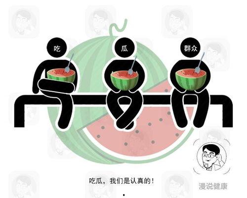 吃瓜群众提示,吃瓜群众视角下的明星生活