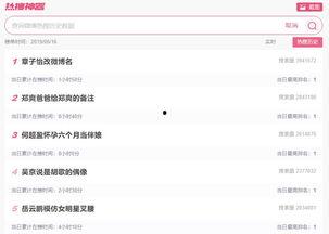 2017微博吃瓜,盘点年度热门事件与话题
